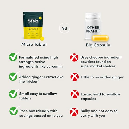 Nutrition Geeks Turmeric Tablets 2000 mg with Black Pepper & Ginger, High Strength Nutrition GeeksBuy Supplements Australia