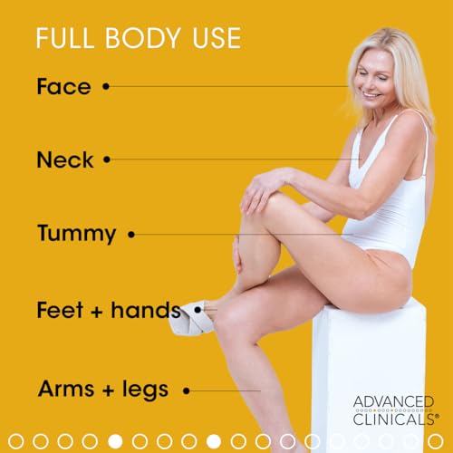 Advanced Clinicals Retinol Body Cream + Green Coffee Bean Oil Slim & Tighten Body Lotion Advanced ClinicalsBuy Supplements Australia