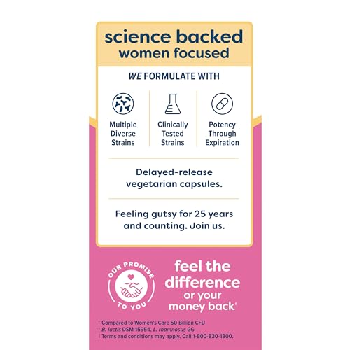Renew Life Women's Probiotic Capsules, Supports Vaginal, Urinary, Digestive and Immune Renew LifeBuy Supplements Australia