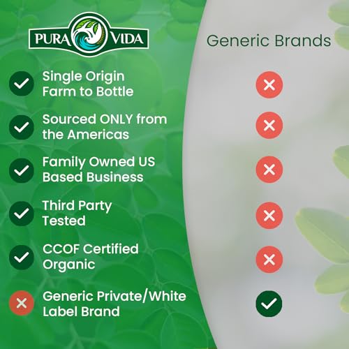 PURA VIDA MORINGA Moringa Powder Organic Single Origin - Premium 100% Leaf Powder PURA VIDA MORINGABuy Supplements Australia