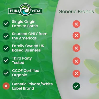PURA VIDA MORINGA Moringa Powder Organic Single Origin - Premium 100% Leaf Powder PURA VIDA MORINGABuy Supplements Australia