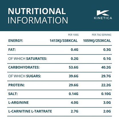 Kinetica Recovery Powder, Post Workout Drink, Muscle Repair and Energy Store Replenisher KineticaBuy Supplements Australia