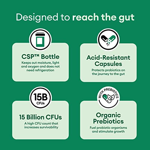 Physician's CHOICE Probiotics for Weight Management & Bloating - 6 Probiotic Strains Physician's CHOICEBuy Supplements Australia