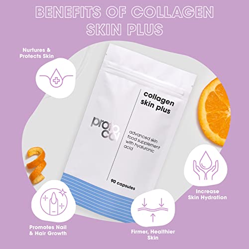 Proto-Col Collagen and Hyaluronic Acid Strong Supplement with Vitamin A, C and D Proto-ColBuy Supplements Australia