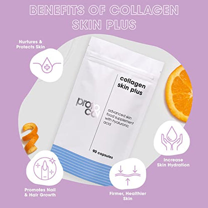 Proto-Col Collagen and Hyaluronic Acid Strong Supplement with Vitamin A, C and D Proto-ColBuy Supplements Australia
