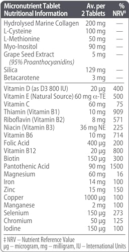 Hairfollic Her 60 Tablets HairfollicBuy Supplements Australia