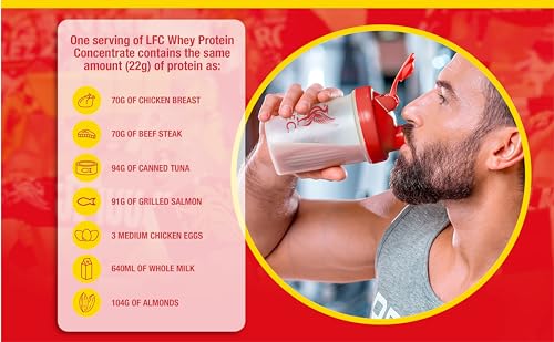 LFC Whey Protein Powder Cookies & Cream Flavour 908g 15.5g naturally-occurring BCAAs Vector ConsumerBuy Supplements Australia