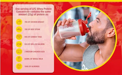 LFC Whey Protein Powder Cookies & Cream Flavour 908g 15.5g naturally-occurring BCAAs Vector ConsumerBuy Supplements Australia