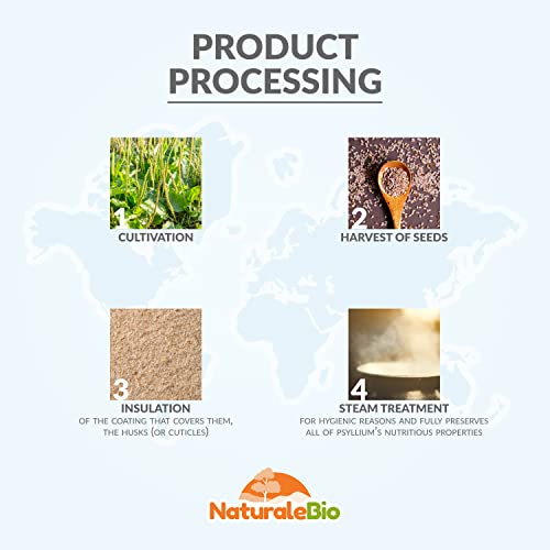 Organic Psyllium Husk - 99% Purity - 200g. Pure & Natural Psyllium Seed Husks NaturaleBioBuy Supplements Australia