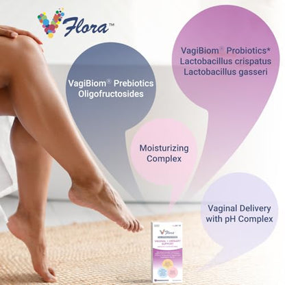 VagiBiom Dual Action Formula. Vaginal and Urinary Support to Balance Intimate Flora VagiBiomBuy Supplements Australia