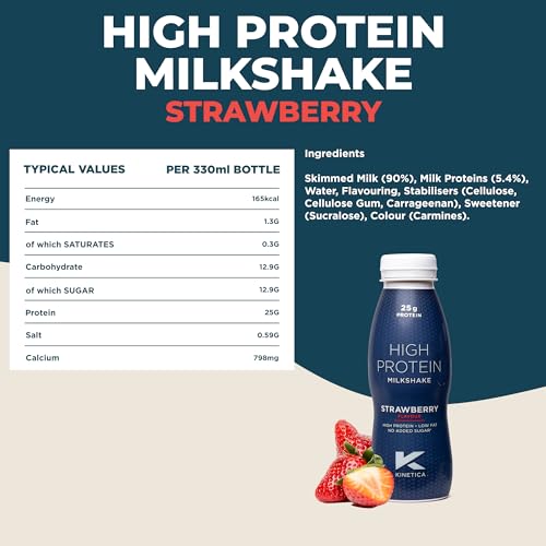 Kinetica Ready-to-Drink Protein Shake, 12 X 330mls, 165 cals, 25g Protein per Bottle, Low Fat (Strawberry) KineticaBuy Supplements Australia