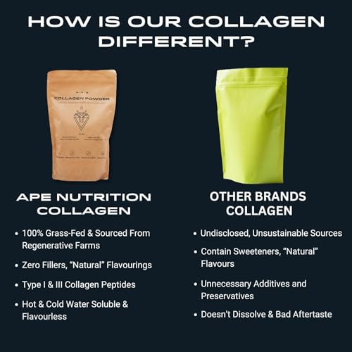 APE Nutrition Collagen Powder Peptides - Type 1 & 3 Bovine Collagen Protein, 100% Grass-Fed & Finished, Ancestral Supplement UK A | P | EBuy Supplements Australia