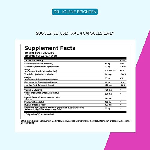 Dr. Brighten Balance - Hormone Balance for Women with Chasteberry and DIM - Targets Dr. BrightenBuy Supplements Australia