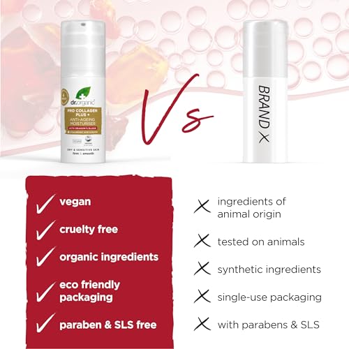 Dr Organic, Organic Pro Collagen with Dragons Blood, Natural, Vegan, Cruelty Free, Paraben & SLS Free, 50ml DR ORGANICBuy Supplements Australia
