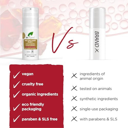 Dr Organic, Organic Pro Collagen with Dragons Blood, Natural, Vegan, Cruelty Free, Paraben & SLS Free, 50ml DR ORGANICBuy Supplements Australia