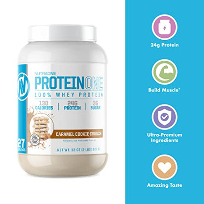 NutraOne ProteinOne Whey Protein Promote Recovery and Build Muscle with a Protein NutraOneBuy Supplements Australia