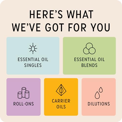 The Best Sleep + Serenity Essential Oil Blend- Premium Grade- 100% Pure & Natural for Aromatherapy The Best Essential Oil CoBuy Supplements Australia