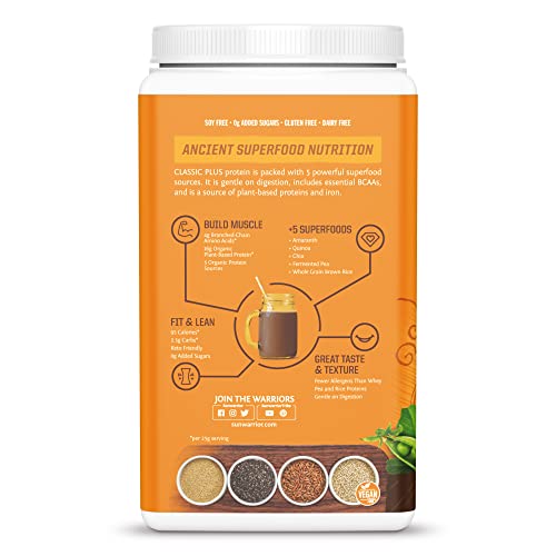 Sunwarrior Classic Plus (750g) Chocolate, 1 Units SunwarriorBuy Supplements Australia