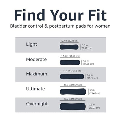 Amazon Basics Incontinence, Bladder Control & Postpartum Pads for Wome Amazon BasicsBuy Supplements Australia