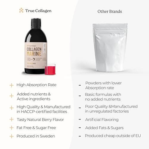 True Collagen - Premium 11000mg Collagen Marine I Pure Hydrolyzed Collagen (Type I & III) True CollagenBuy Supplements Australia