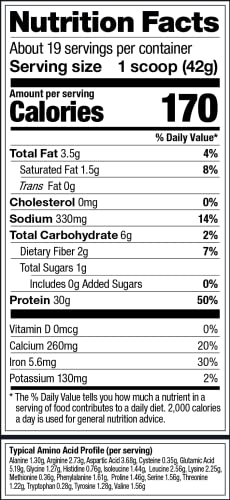 Vega Premium Sport Protein Berry Protein Powder, Vegan, Non GMO, Gluten Free Plant VegaBuy Supplements Australia
