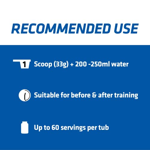 USN Whey+ Strawberry Protein Powder 2kg - Muscle Building & Recovery Protein Shakes USNBuy Supplements Australia