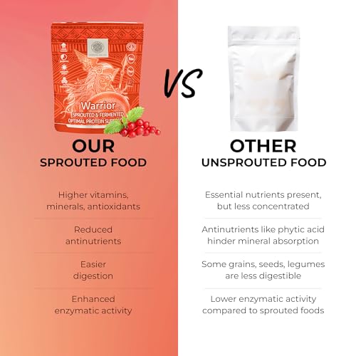 ANCESTRAL SUPERFOODS: Vegan Superfood Protein Powder, Gluten-Free Alkaline Fibre Supplement ANCESTRAL SUPERFOODS SPROUTED FOR LIFEBuy Supplements Australia