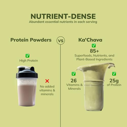 Ka’Chava All-In-One Nutrition Shake Blend, Matcha, 85+ Superfoods, Nutrients & Plant Ka'ChavaBuy Supplements Australia