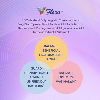 VagiBiom Dual Action Formula. Vaginal and Urinary Support to Balance Intimate Flora VagiBiomBuy Supplements Australia