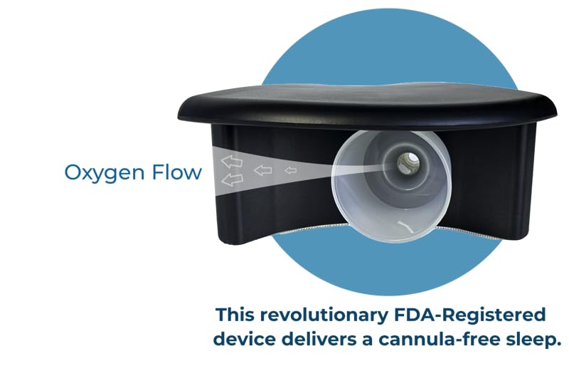 Oxyllow No-Wear Oxygen Solution | Nighttime Oxygen for Side Sleepers | Nasal Cannula Alternative OxyllowBuy Supplements Australia