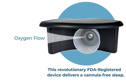 Oxyllow No-Wear Oxygen Solution | Nighttime Oxygen for Side Sleepers | Nasal Cannula Alternative OxyllowBuy Supplements Australia