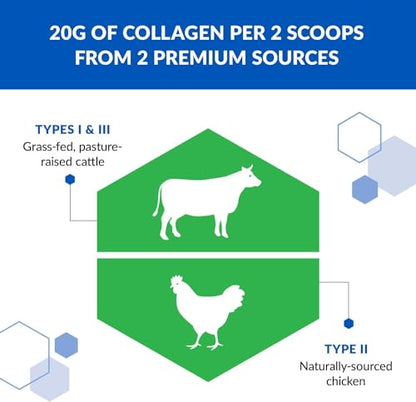 BioTrust Tri Collagen Powder - 3-in-1 Hydrolyzed Collagen Peptides Powder BioTrustBuy Supplements Australia