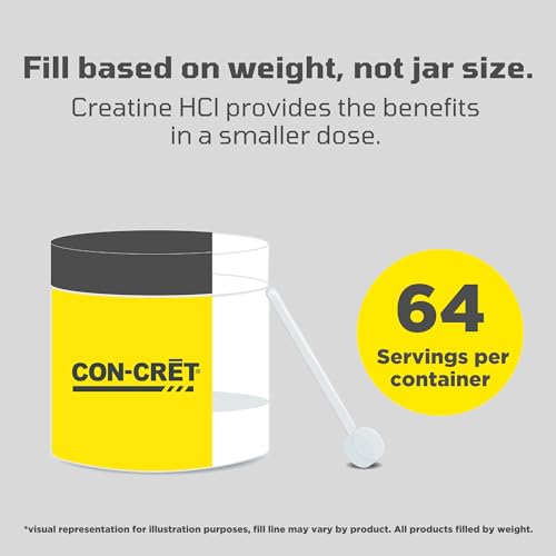 CON-CRET Creatine HCl Powder | Supports Muscle, Cognitive, and Immune Health ProMera SportsBuy Supplements Australia