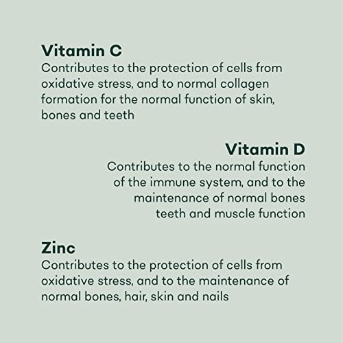 Ultimate Collagen Capsules Complex - High Strength 2500mg Supplement - 16 Nutrients for Healthy Joints Skin Hair Project NutritionBuy Supplements Australia
