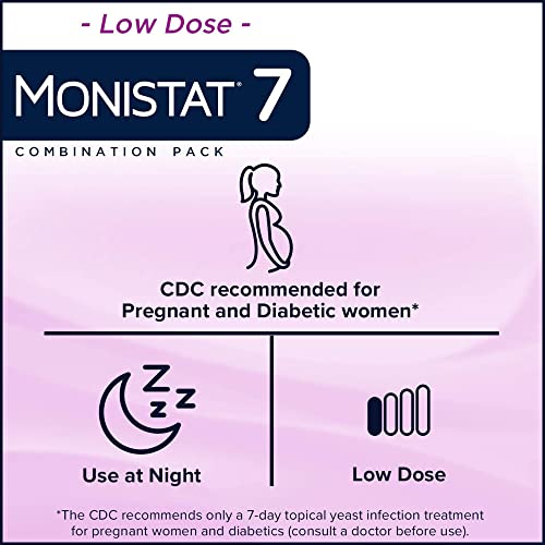 Monistat 7 Day Yeast Infection Treatment for Women, 7 Miconazole Cream Applications with Disposable MonistatBuy Supplements Australia