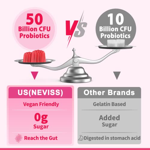 Probiotics for Women Gummies, Sugar Free Vaginal Probiotics 50 Billion CFU 10 Strains w/ Cranberry NEVISSBuy Supplements Australia