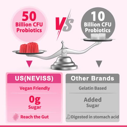 Probiotics for Women Gummies, Sugar Free Vaginal Probiotics 50 Billion CFU 10 Strains w/ Cranberry NEVISSBuy Supplements Australia