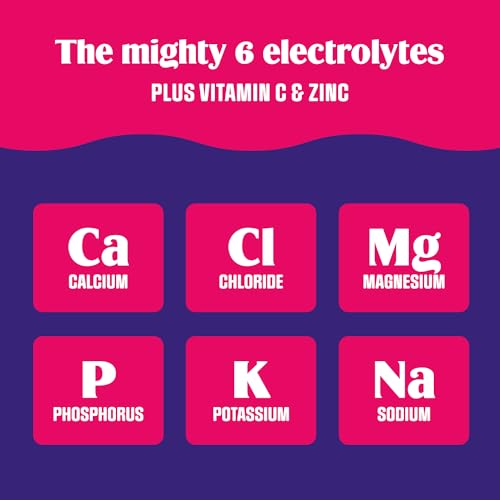 Ultima Replenisher Daily Electrolyte Drink Mix – Grape, 20 Stickpacks – Hydration Packets Ultima ReplenisherBuy Supplements Australia