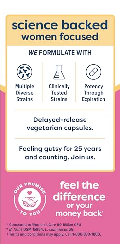 Renew Life Women's Probiotic Capsules, Supports Vaginal, Urinary, Digestive and Immune Renew LifeBuy Supplements Australia