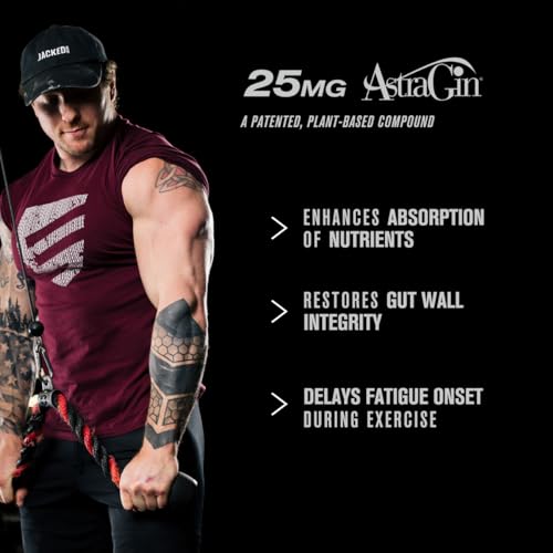 Jacked Factory Build-XT Daily Muscle Builder & Performance Enhancer - Muscle Building Jacked FactoryBuy Supplements Australia