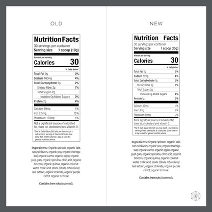 Isagenix Greens - 2 Servings of Vegetables Per Scoop - A Superfood Experience IsagenixBuy Supplements Australia