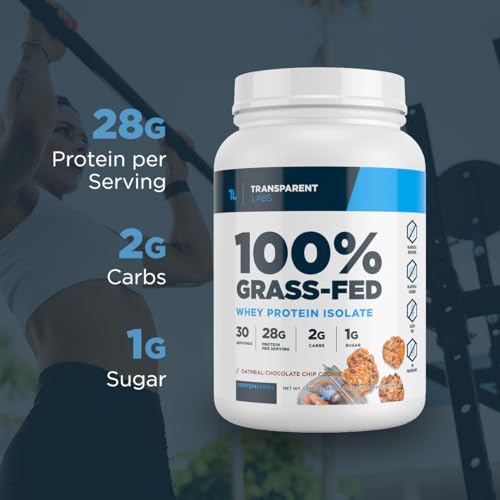 Transparent Labs Grass-Fed Whey Protein Isolate - Naturally Flavored, Gluten Free Transparent LabsBuy Supplements Australia