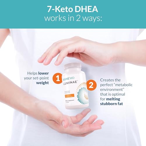 SANE Luminae Healthy Supplement Pills with 7-Keto DHEA - Lower Your Set-Point Weight SANEBuy Supplements Australia