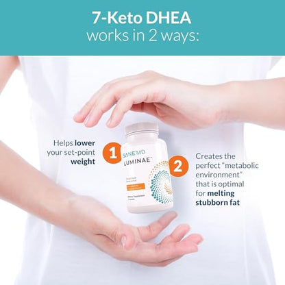 SANE Luminae Healthy Supplement Pills with 7-Keto DHEA - Lower Your Set-Point Weight SANEBuy Supplements Australia