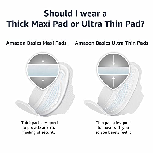 Amazon Basics Ultra Thin Pads with Flexi-Wings for Periods, Extra Long Length, Super Absorbency Amazon BasicsBuy Supplements Australia