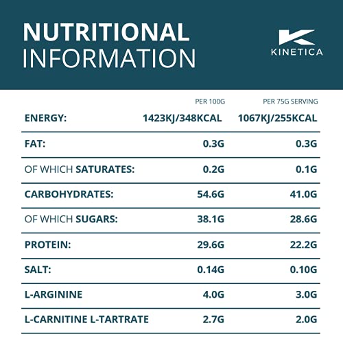 Kinetica Recovery Powder, Post Workout Drink, Muscle Repair and Energy Store Replenisher, 20 Servings, Wild Berry, 1.5kg KineticaBuy Supplements Australia