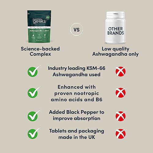 Ashwagandha KSM 66 Complex - 3000mg Enhanced with Amino Acids & Vitamin B6 Nutrition GeeksBuy Supplements Australia