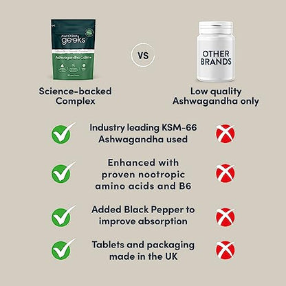 Ashwagandha KSM 66 Complex - 3000mg Enhanced with Amino Acids & Vitamin B6 Nutrition GeeksBuy Supplements Australia