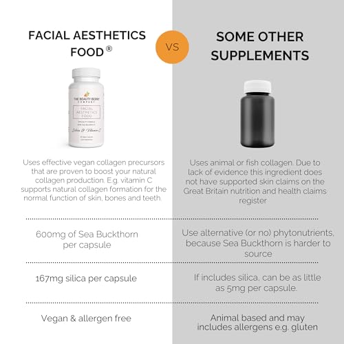 Vegan Collagen Skin Health Supplement for Women & Men, with Sea Buckthorn Berry, Bamboo Silica The Beauty Berry CompanyBuy Supplements Australia